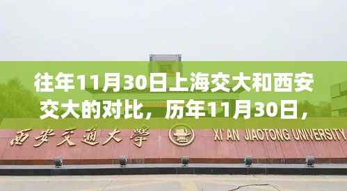 历年11月30日上海交大和西安交大的深度对比,哪所交大更胜一筹?