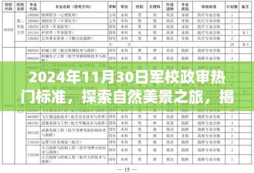 揭秘未来军校政审新标准，心灵之旅探索自然美景的魅力与内在力量