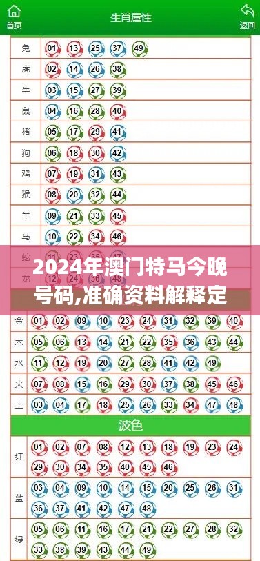 2024年澳门特马今晚号码,准确资料解释定义_储蓄版62.843-9