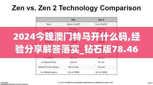 仓储物流园 第481页