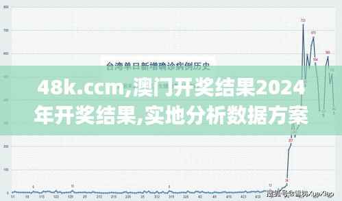 48k.ccm,澳门开奖结果2024年开奖结果,实地分析数据方案_soft74.530-8