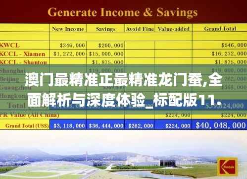 澳门最精准正最精准龙门蚕,全面解析与深度体验_标配版11.709-5