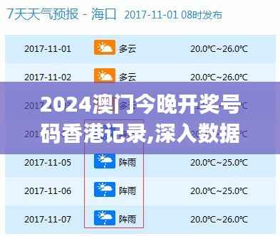 2024澳门今晚开奖号码香港记录,深入数据应用解析_铂金版99.165-2