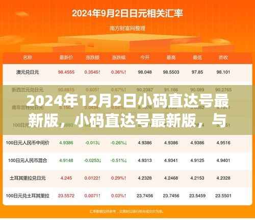 小码直达号最新版,与自然美景的不期而遇之旅(2024年12月2日更新)