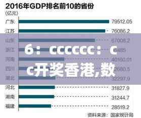 6：cccccc：cc开奖香港,数据支持策略解析_复古版17.816