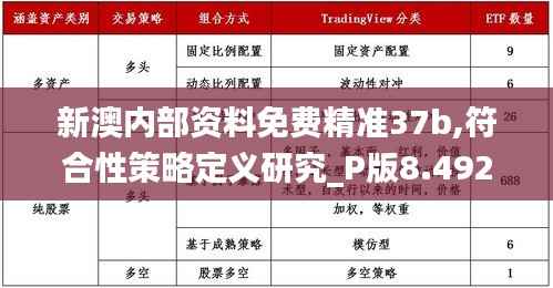 新澳内部资料免费精准37b,符合性策略定义研究_P版8.492