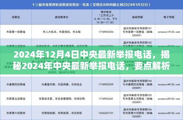 揭秘2024年中央最新举报电话，要点解析与公众指南发布日期临近的举报渠道更新通知