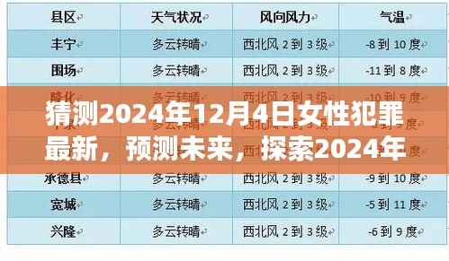 2024年女性犯罪趋势洞察指南,预测未来,探索最新犯罪动态