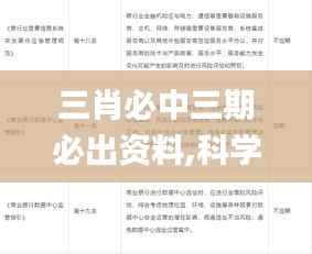 三肖必中三期必出资料,科学评估解析说明_特供版4.875