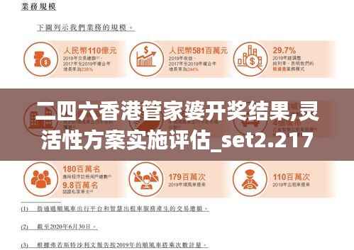 二四六香港管家婆开奖结果,灵活性方案实施评估_set2.217