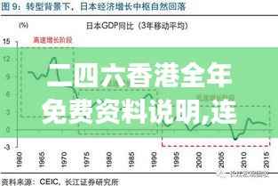 二四六香港全年免费资料说明,连贯评估执行_Essential2.404