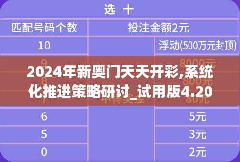 2024年新奥门天天开彩,系统化推进策略研讨_试用版4.202