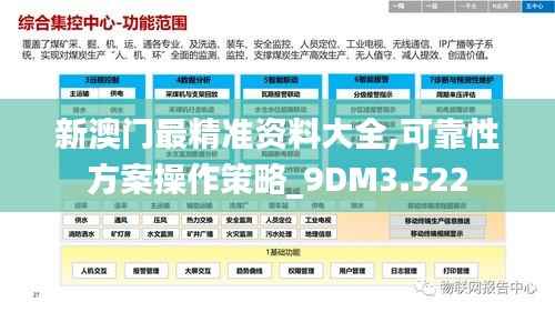 新澳门最精准资料大全,可靠性方案操作策略_9DM3.522