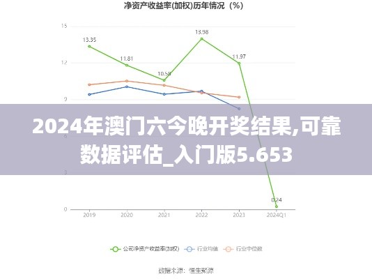 2024年澳门六今晚开奖结果,可靠数据评估_入门版5.653