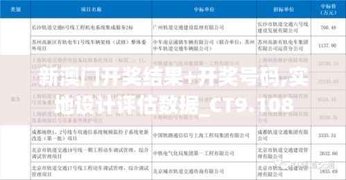 新澳门开奖结果+开奖号码,实地设计评估数据_CT9.108