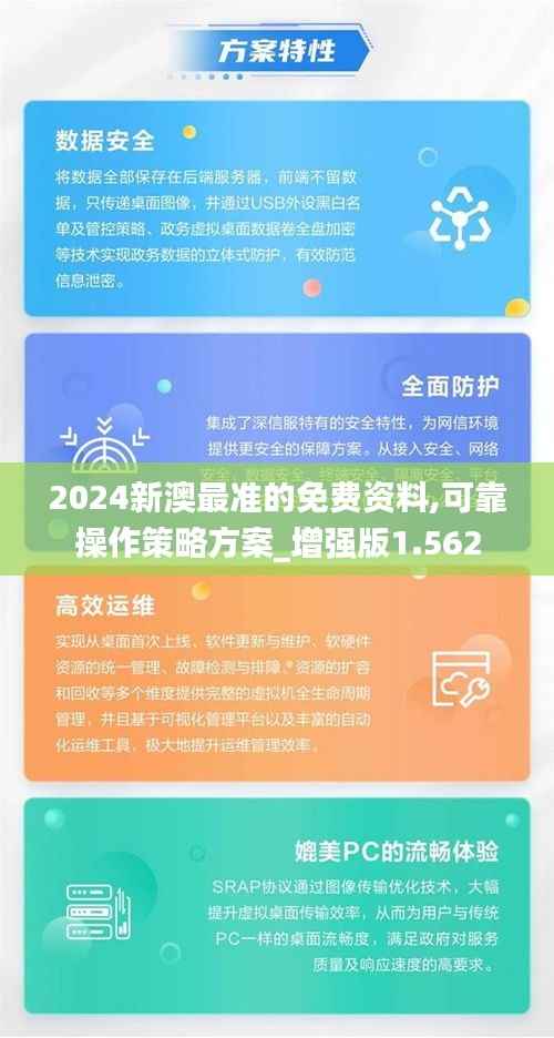 2024新澳最准的免费资料,可靠操作策略方案_增强版1.562