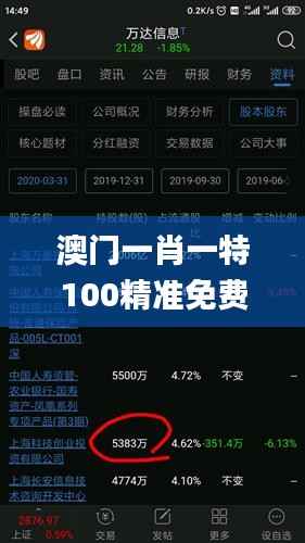 澳门一肖一特100精准免费,灵活实施计划_升级版9.599
