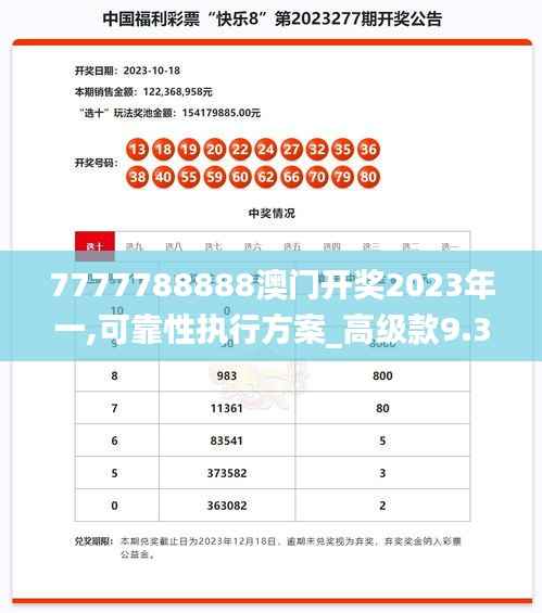 7777788888澳门开奖2023年一,可靠性执行方案_高级款9.365
