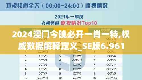 2024澳门今晚必开一肖一特,权威数据解释定义_SE版6.961