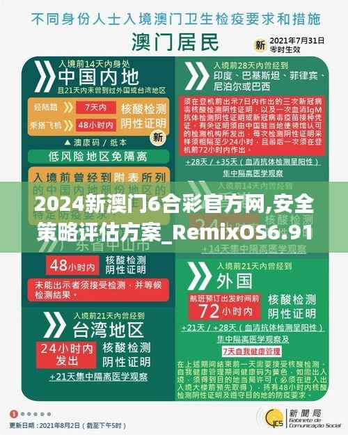 2024新澳门6合彩官方网,安全策略评估方案_RemixOS6.919