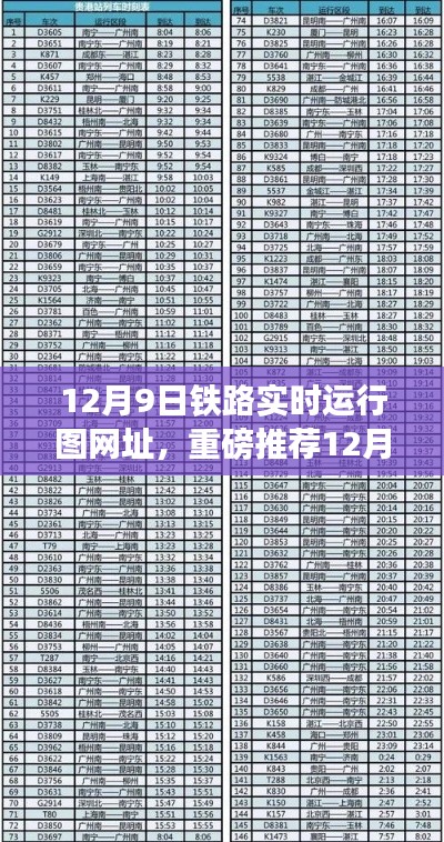 12月9日铁路实时运行图网址大全,轻松掌握出行信息