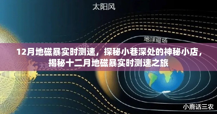 揭秘地磁暴实时测速之旅,小巷深处的神秘小店探索记