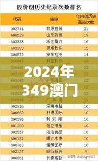 2024年349澳门开奖结果记录349:与命运共舞的每一个数字