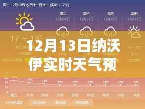 纳沃伊实时天气预报,精准预测,科技护航舒适生活