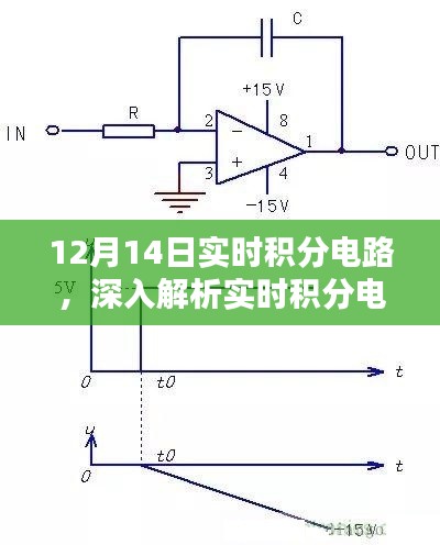 12月14日实时积分电路深度解析,从基础概念到技术前沿探讨