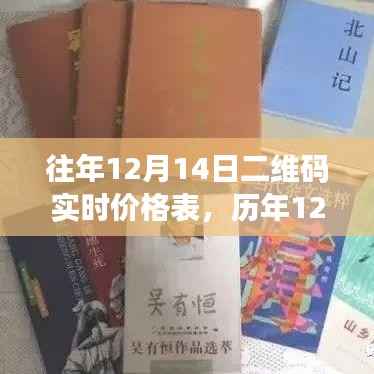 历年12月14日二维码价格风云录,时代印记与变迁轨迹的实时价格表