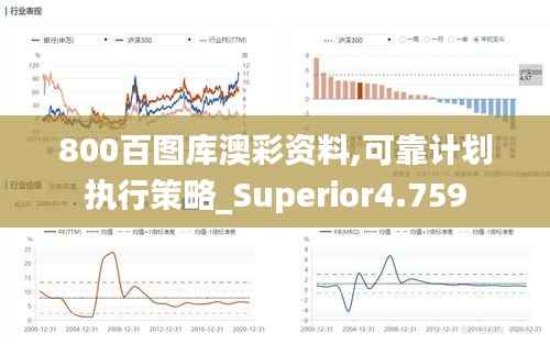 800百图库澳彩资料,可靠计划执行策略_Superior4.759