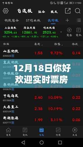 张口结舌 第4页