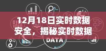 揭秘实时数据安全,挑战与机遇并存,聚焦12月18日焦点解析