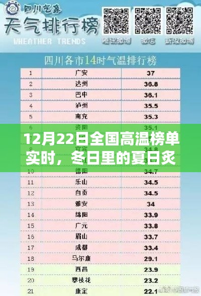 去故就新 第4页
