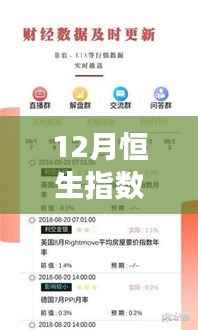 12月恒生指数实时动态,掌握最新市场动态
