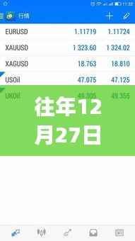 往年12月27日最佳实时汇率查询APP推荐