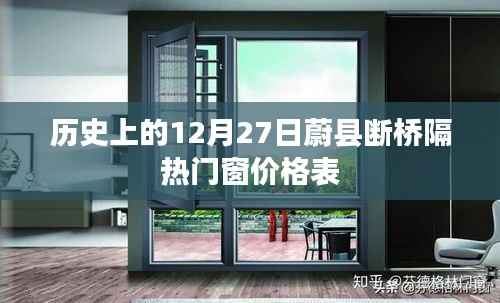 蔚县断桥铝窗价格表,历史日期下的市场洞察