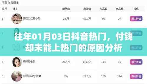 还淳反朴 第3页