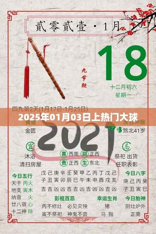 热门大球事件,揭秘2025年1月3日盛况