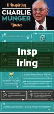 Inspiring Quotes for Employees: English Motivation Power Boosted!