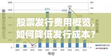 股票发行费用概览,如何降低发行成本?