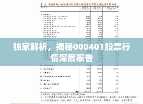独家解析,揭秘000401股票行情深度报告