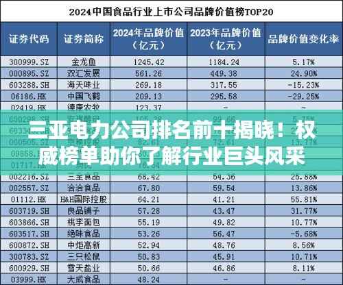 张灯结彩 第2页
