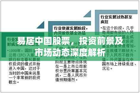 易居中国股票,投资前景及市场动态深度解析