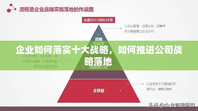 企业如何落实十大战略，如何推进公司战略落地 