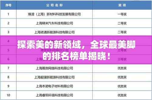 探索美的新领域，全球最美脚的排名榜单揭晓！